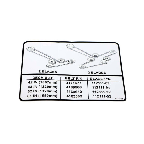 Наклейка на ремінь Bobcat, 4171663