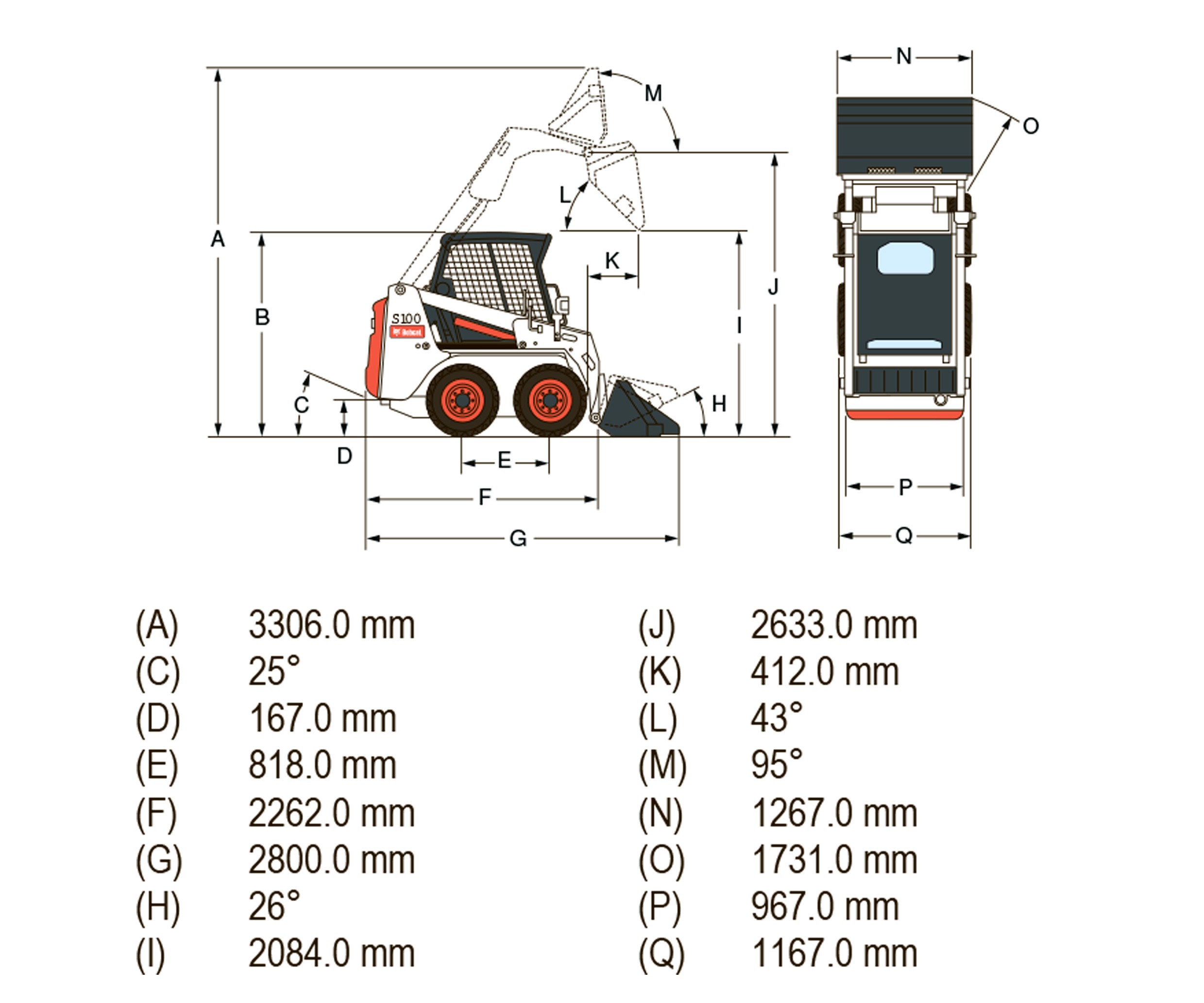 Габариты погрузчика Bobcat S100