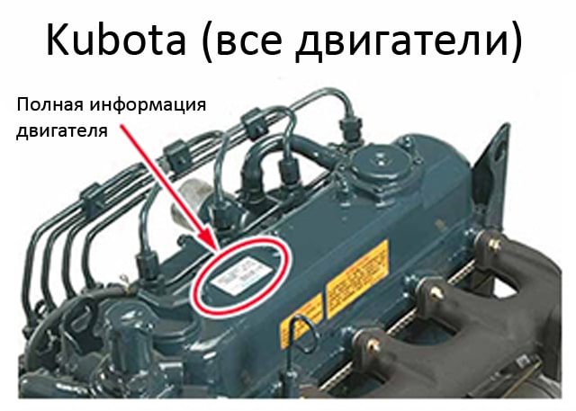 Розташування ідентифікаційного номера двигуна Kubota всі двигуни