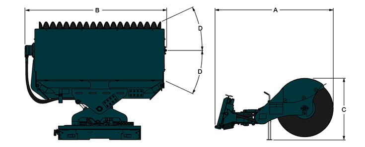 Щетка угловая поворотная Bobcat габариты