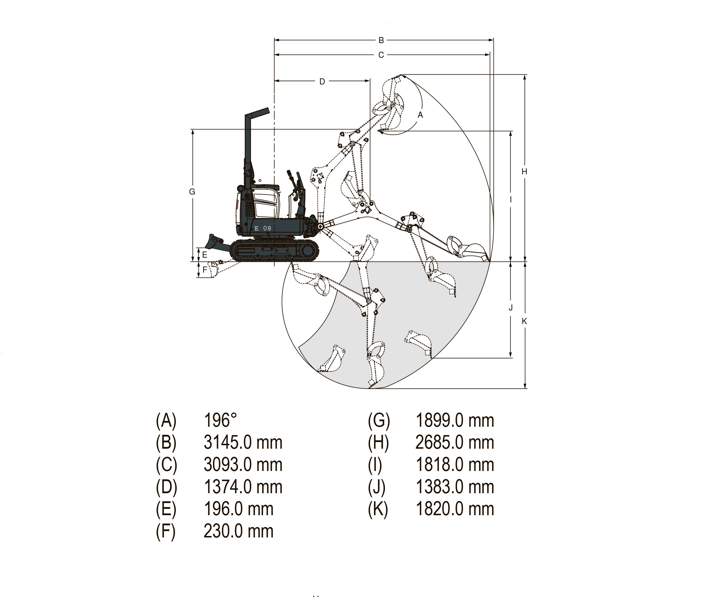 Bobcat E08 габариты