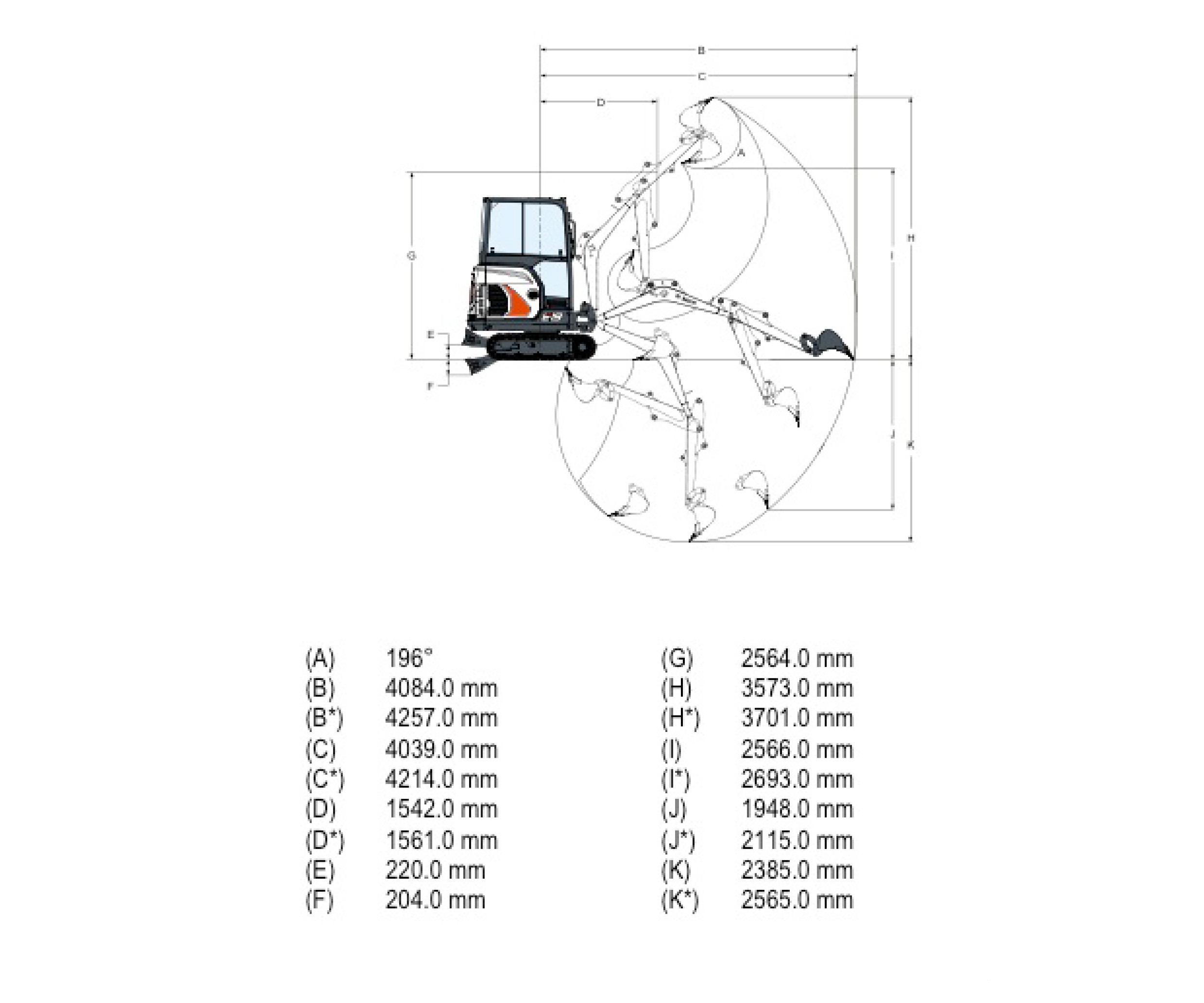 Bobcat E19 габариты
