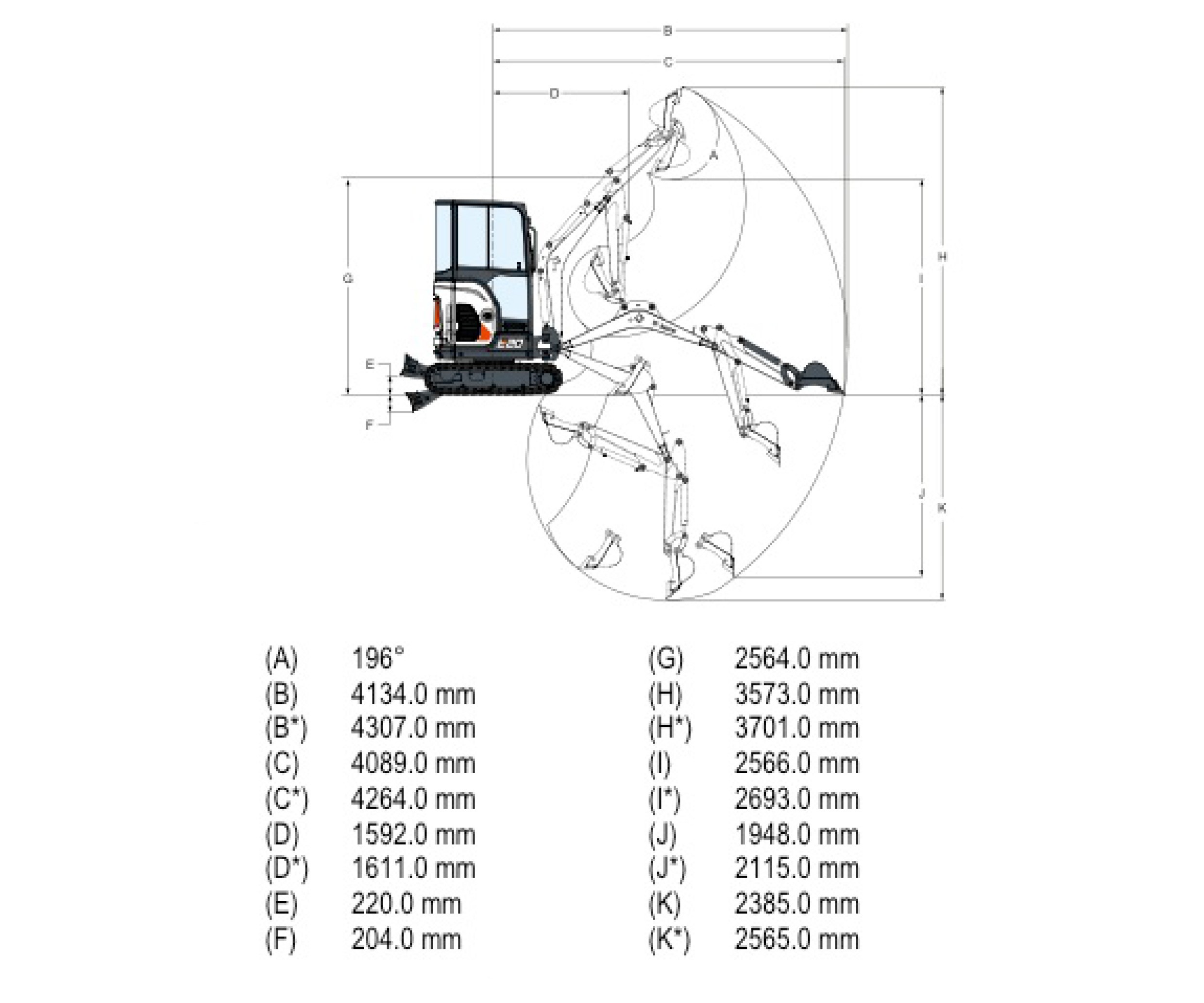 Bobcat E20 габариты