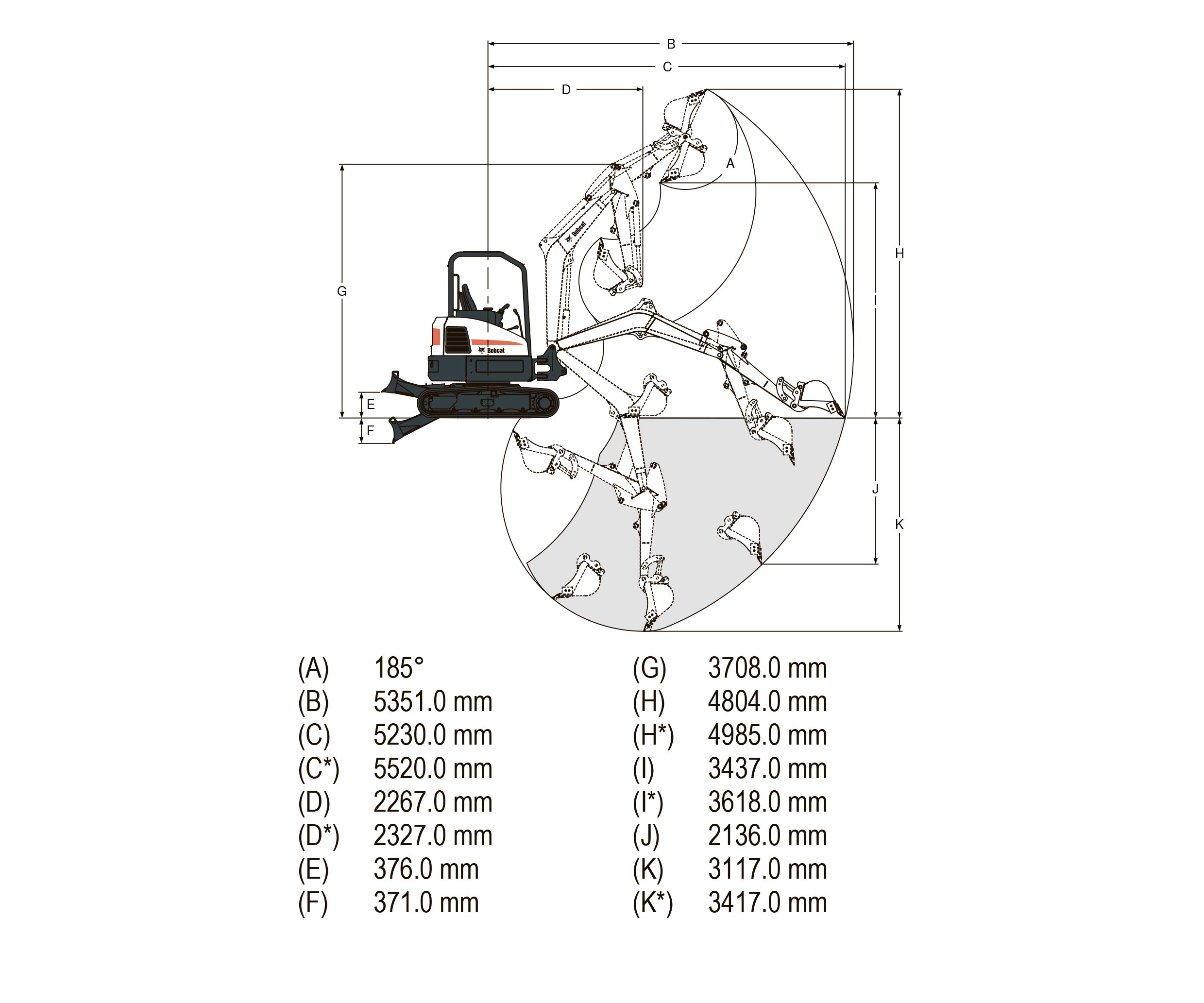 Bobcat E35 габариты