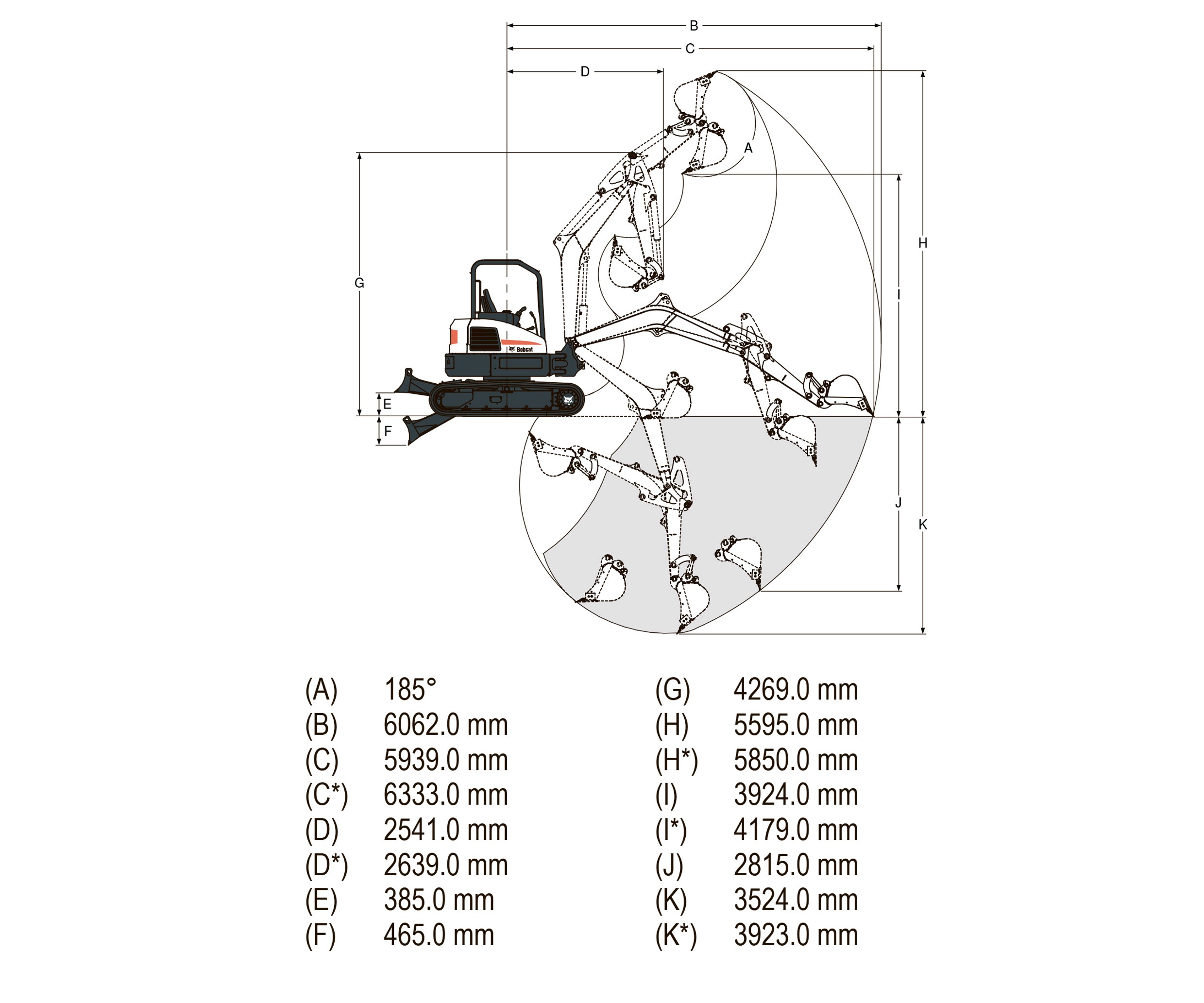 Bobcat E50 габариты