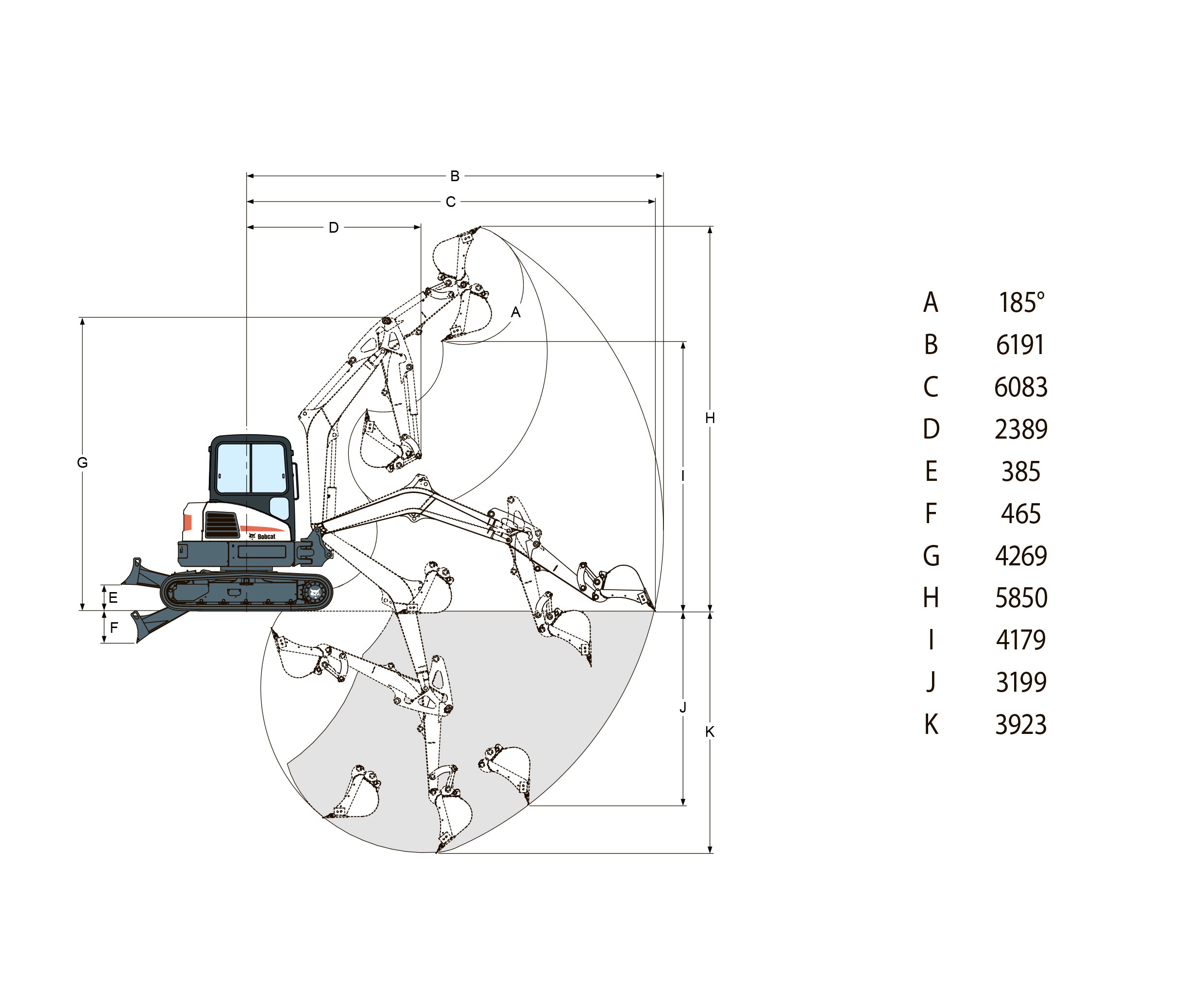 Bobcat E55 характеристики