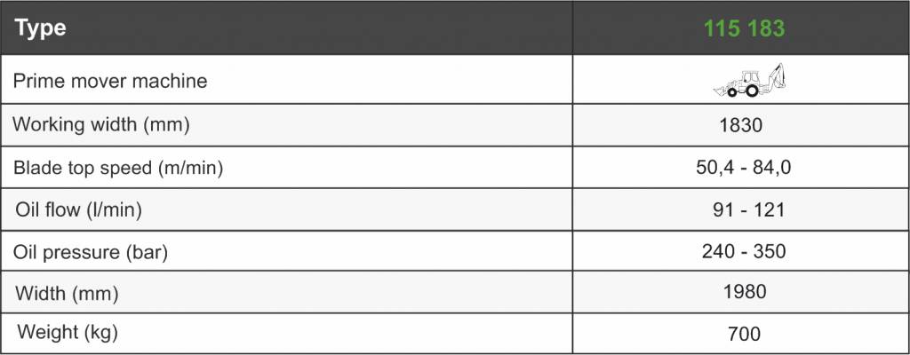 Кусторез Kovaco